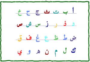 阿拉伯語28個字母有28個含義