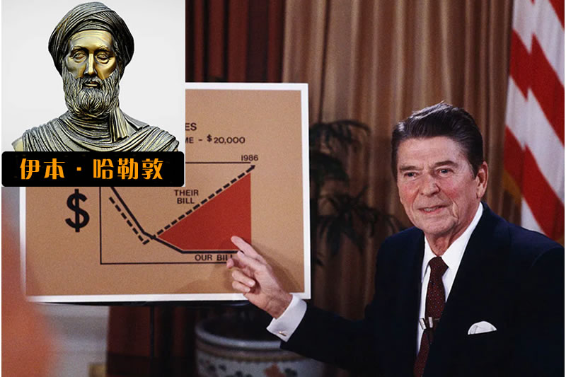 影響美國經濟政策的穆斯林思想家